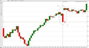La elección de la plataforma